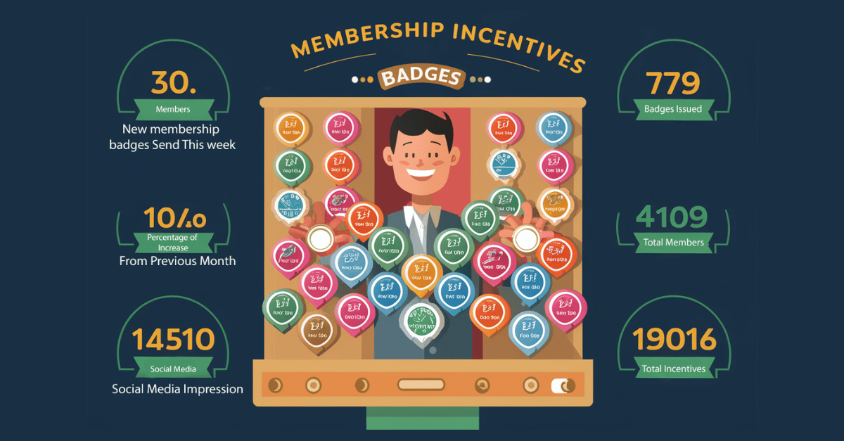 Use digital badges to encourage members to renew their membership